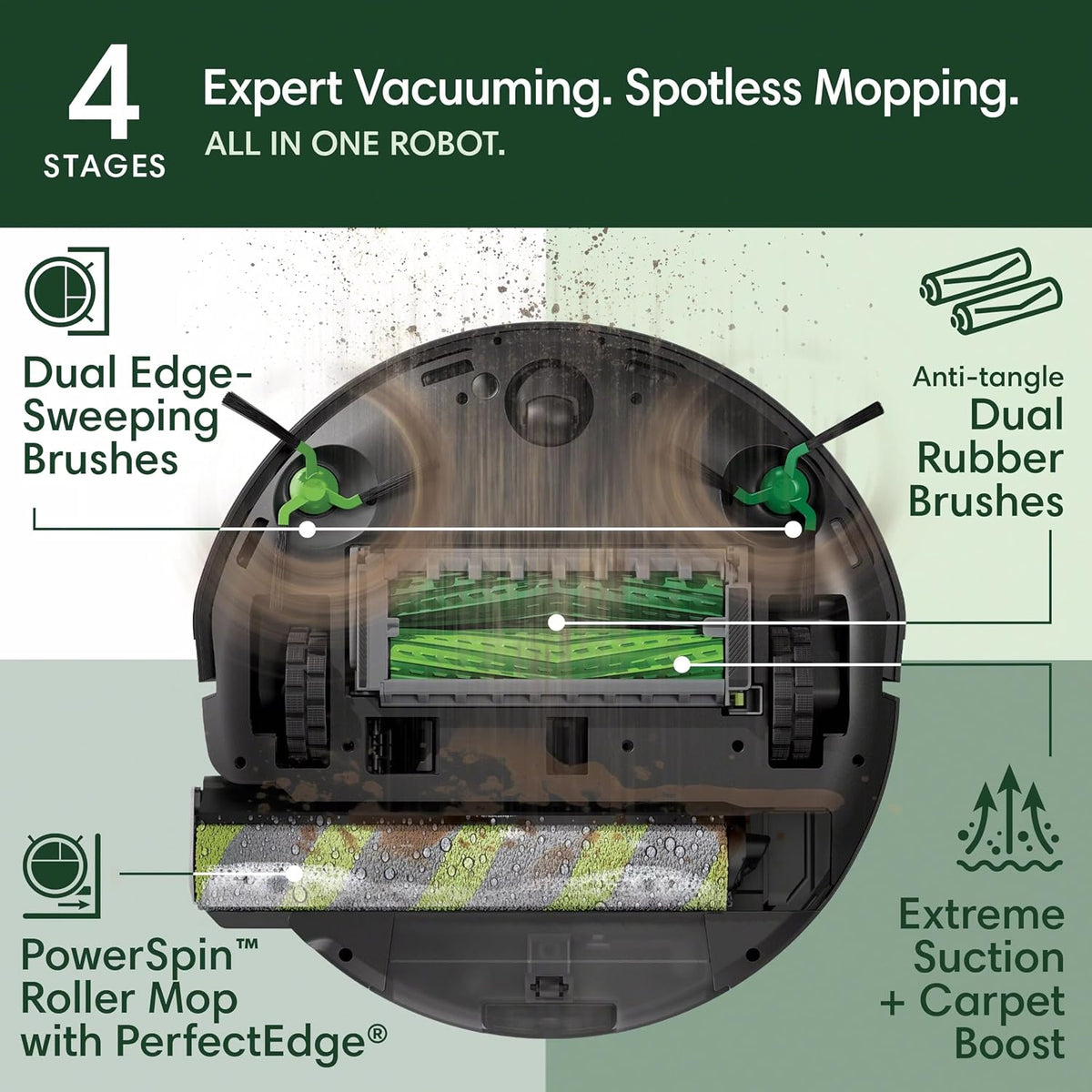 iRobot Roomba Max 705 Combo Robot Vacuum & Mop + AutoWash Dock – Extending self-cleaning Roller Mop, Retractable Cover, Dual Brushes, Self-empties, Heat-Washes & Dries, Avoids Obstacles
